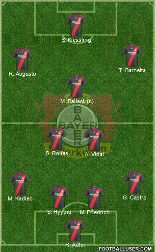 Bayer 04 Leverkusen Formation 2011