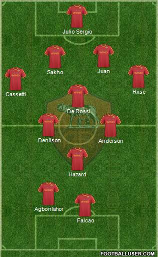 AS Roma Formation 2011