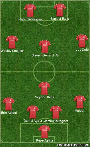 Liverpool Formation 2011