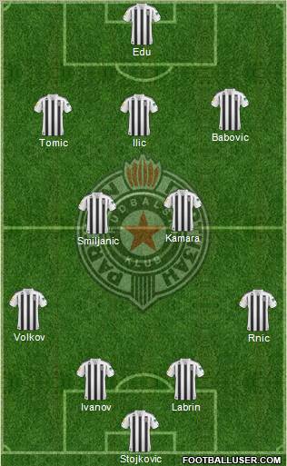 FK Partizan Beograd Formation 2011