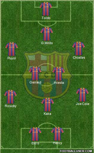 F.C. Barcelona Formation 2011