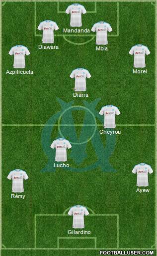 Olympique de Marseille Formation 2011