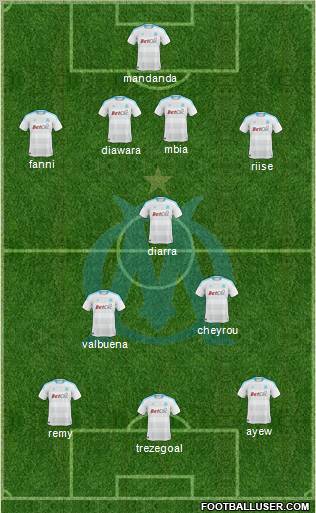 Olympique de Marseille Formation 2011