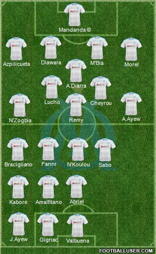 Olympique de Marseille Formation 2011