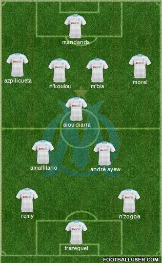 Olympique de Marseille Formation 2011