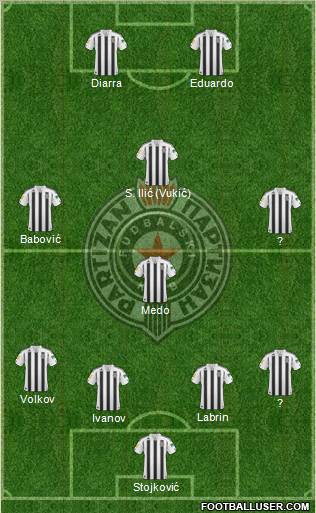 FK Partizan Beograd Formation 2011