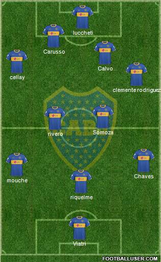 Boca Juniors Formation 2011