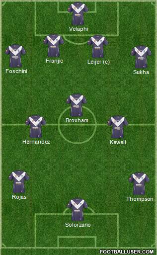 Melbourne Victory FC Formation 2011