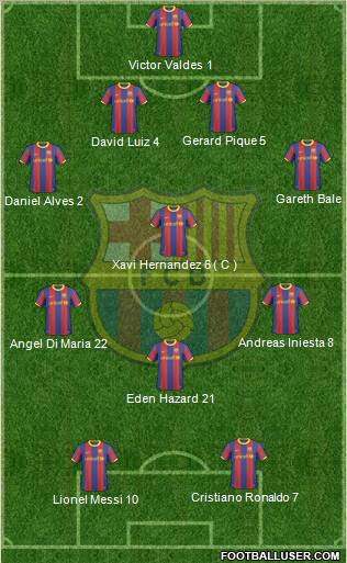 F.C. Barcelona Formation 2011