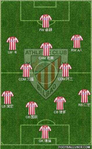 Athletic Club Formation 2011
