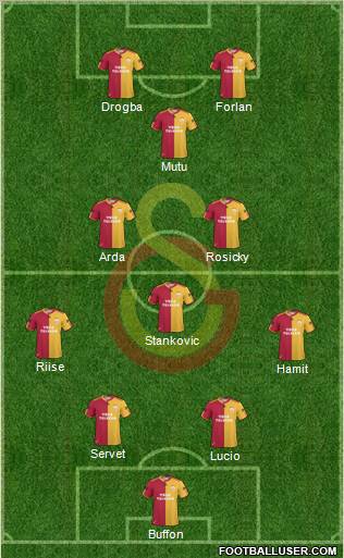 Galatasaray SK Formation 2011