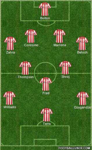 Bilbao Athletic Formation 2011