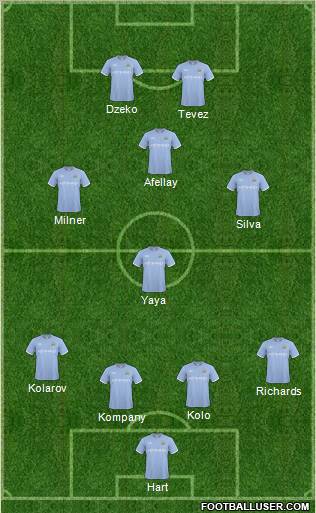 Manchester City Formation 2011
