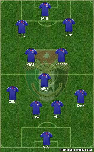 Japan Formation 2011