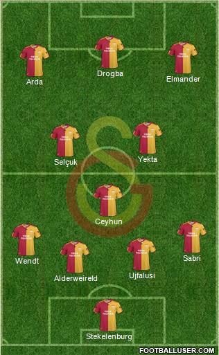 Galatasaray SK Formation 2011