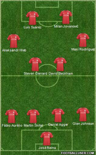 Liverpool Formation 2011