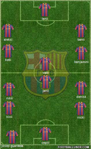 F.C. Barcelona Formation 2011