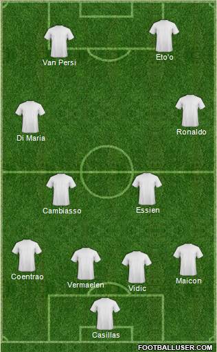 Dream Team Formation 2011