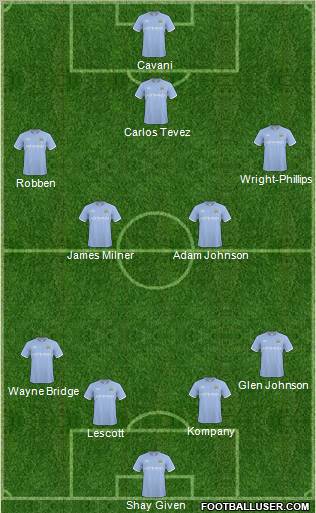 Manchester City Formation 2011
