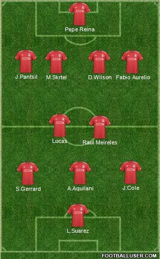 Liverpool Formation 2011