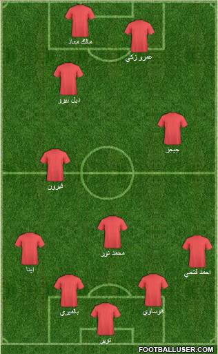 Pro Evolution Soccer Team Formation 2011
