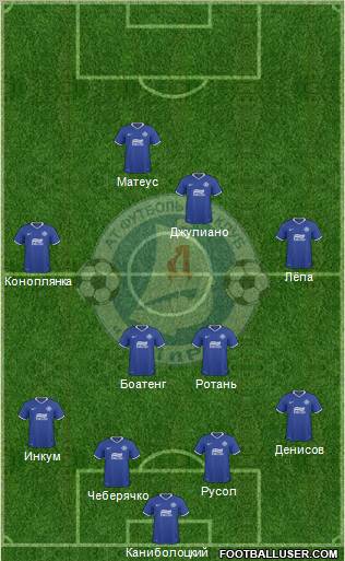 Dnipro Dnipropetrovsk Formation 2011