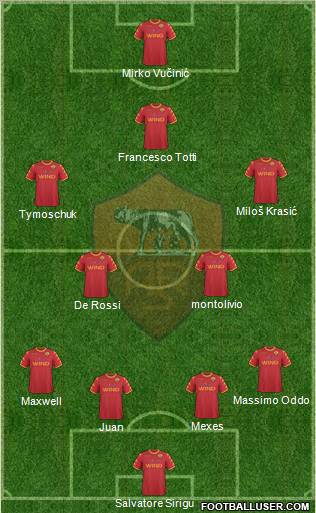 AS Roma Formation 2011