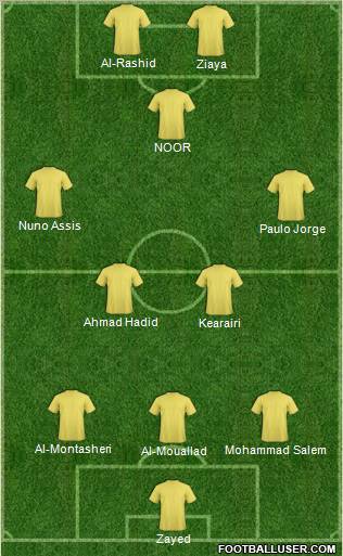 Al-Ittihad (KSA) football formation