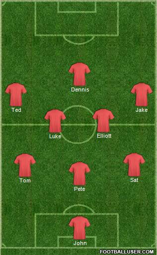 Dream Team Formation 2011
