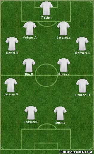 Championship Manager Team Formation 2011