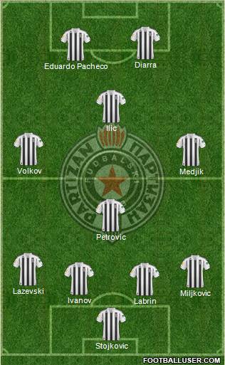 FK Partizan Beograd Formation 2011