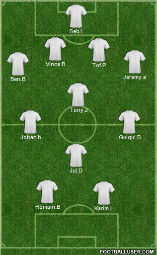 Championship Manager Team Formation 2011
