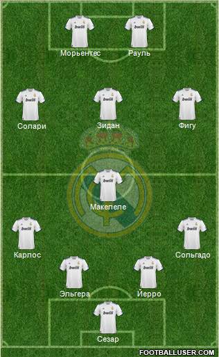 Real Madrid C.F. Formation 2011
