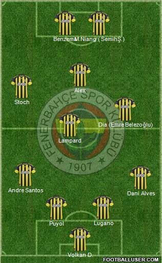Fenerbahçe SK Formation 2011