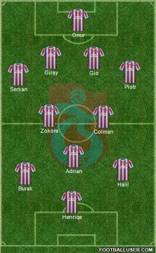 Trabzonspor Formation 2011