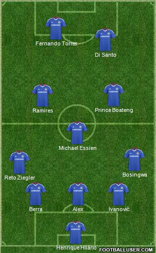 Chelsea Formation 2011