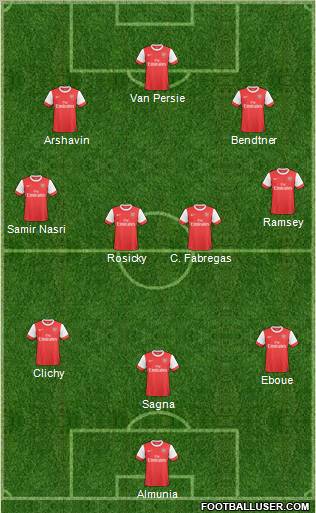 Arsenal Formation 2011