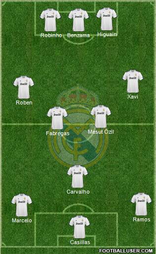 Real Madrid C.F. Formation 2011