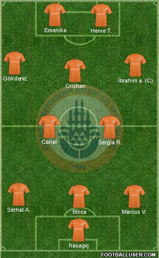 Istanbul Büyüksehir Belediye Spor Formation 2011