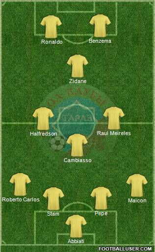 FC Taraz Formation 2011
