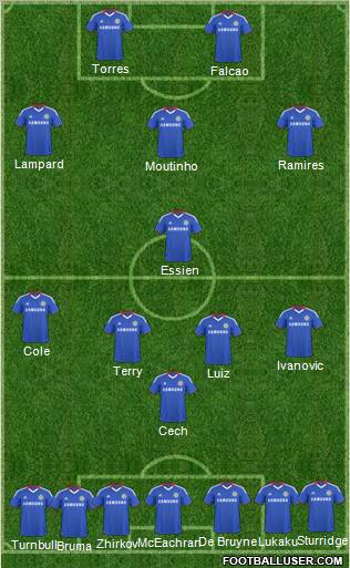 Chelsea Formation 2011