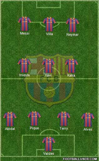 F.C. Barcelona Formation 2011