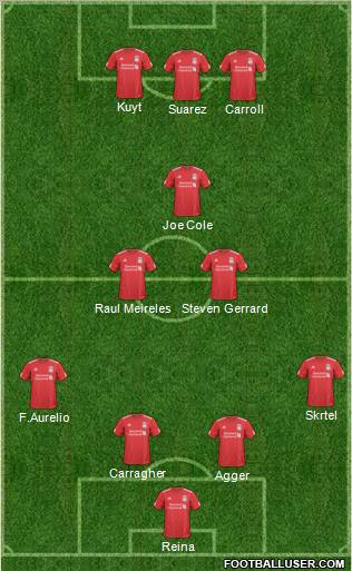 Liverpool Formation 2011