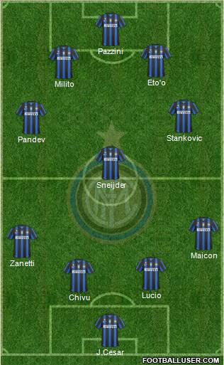 F.C. Internazionale Formation 2011