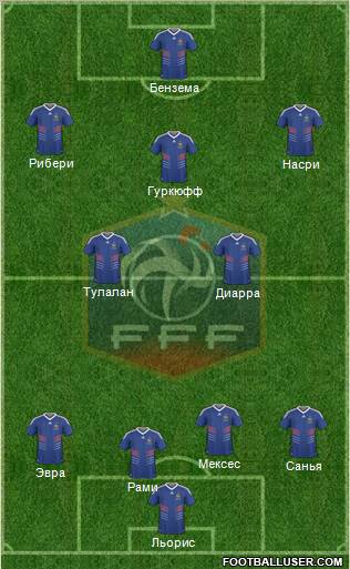 France Formation 2011