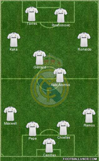Real Madrid C.F. Formation 2011