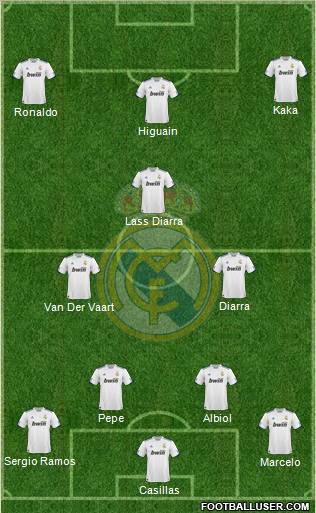 Real Madrid C.F. Formation 2011