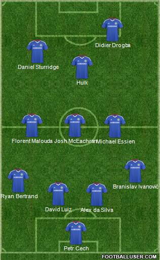 Chelsea Formation 2011