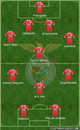 Sport Lisboa e Benfica - SAD Formation 2011