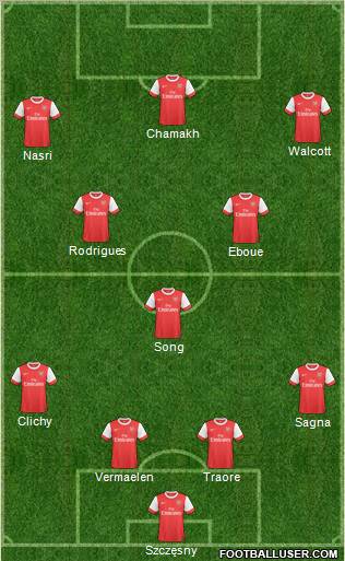 Arsenal Formation 2011
